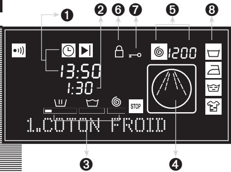FAGOR FA-4812 - LAVAGE - 1