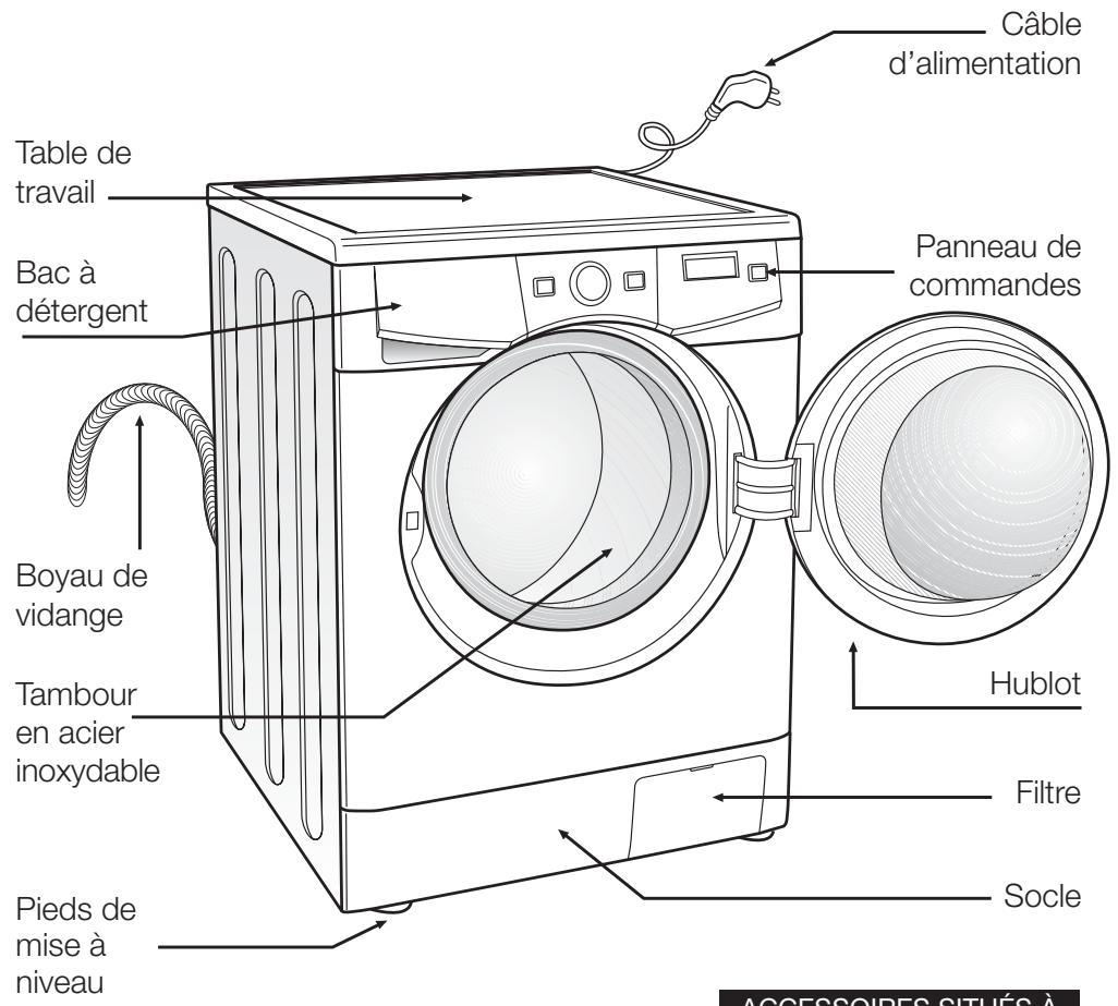 FAGOR FA-4812 - consignes de sécurité - 1