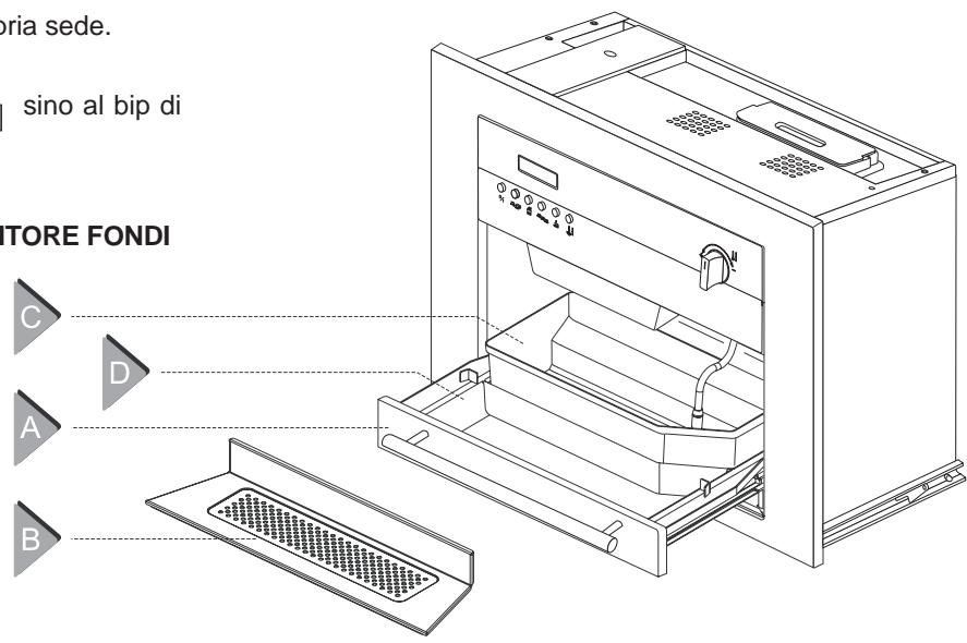 FAGOR MQC-A10 US - IMPORTANT: - 2