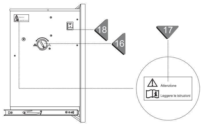 FAGOR MQC-A10 US - CONTROL BUTTONS AND DISPLAY PANEL - 2