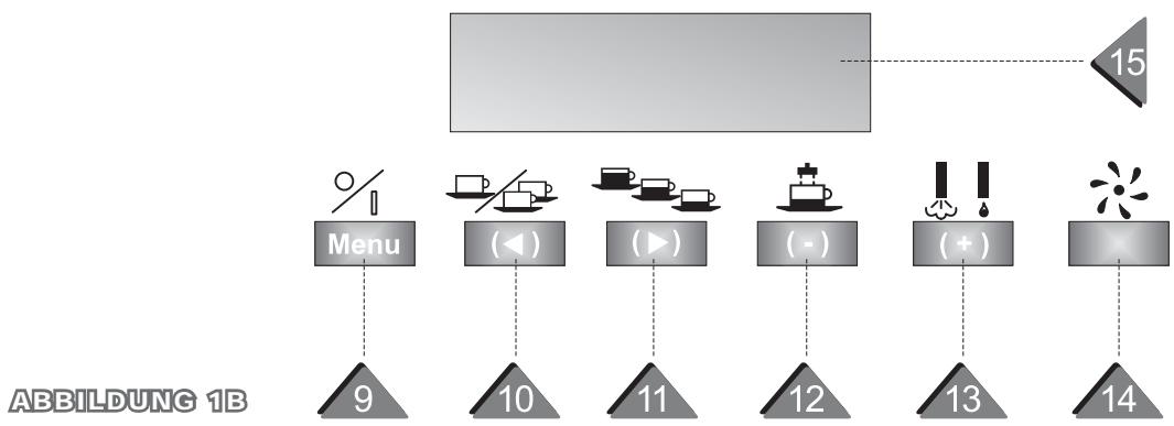 FAGOR MQC-A10 US - BESCHREIBUNG UND FUNKTION - 2