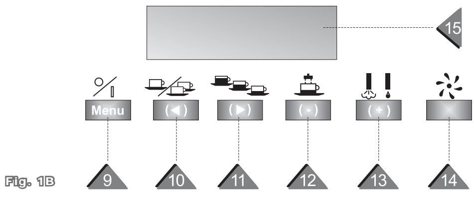 FAGOR MQC-A10 US - DESCRIPTION ET FONCTIONNEMENT - 2