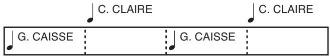 ROLAND SP404 - Utilisation du séquenceur de motifs pour créer un motif rythmique (Rhythm Pattern) - 2