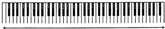 ROLAND A-37 - Modes de clavier - 3