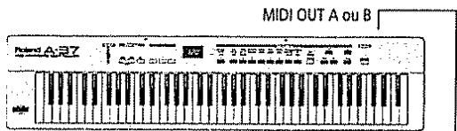 ROLAND A-37 - Branchements de l'A-37 - 1
