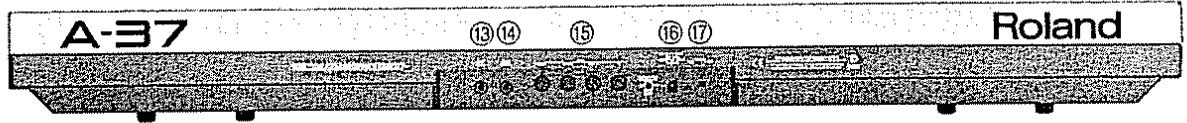 ROLAND A-37 - 2.Description des éléments - 2