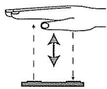 ROLAND AX-7 - dbn (D Beam) - 2
