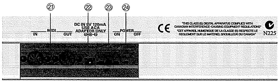 ②1 DC IN 5V 120mA USE ACA ADAPTER ONLY ②2 ②3 ②4 IN MIDI OUT ON POWER OFF THIS CLASS (B) DIGITAL APPARATUS COMPLIES WITH CANADIAN INTERFERENCE-CAUSING EQUIPMENT REGULATIONS" CET APPARTEL NUMERQUE DE LA CLASSE (B) RESPECTE LE REGLEMENT SUR LE MATÉRIEL D'ROUILLEUR DU CANADA" N225