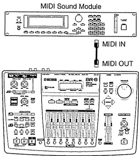 ROLAND BR-8 - Faire jouer le guide rythmique par un module de sons MIDI externe - 1