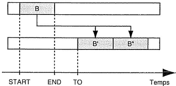 ROLAND BR-8 - Copied'une interprétation -Track Copy - 2