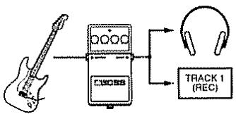 ROLAND BR-8 - Changement des connexions d'effet par insertion - 7