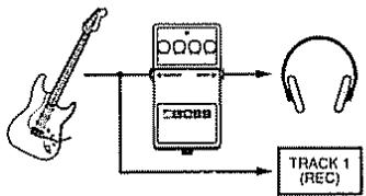 ROLAND BR-8 - Changement des connexions d'effet par insertion - 8