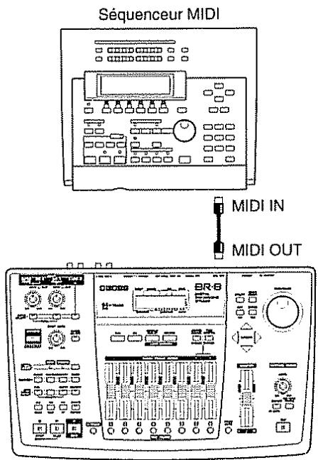 ROLAND BR-8 - Synchronisation de la reproduction sur le BR-8 (maître) - 1