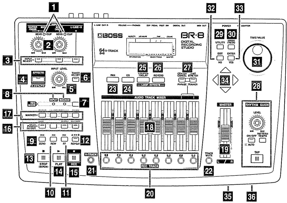 ROLAND BR-8 - Face avant - 1