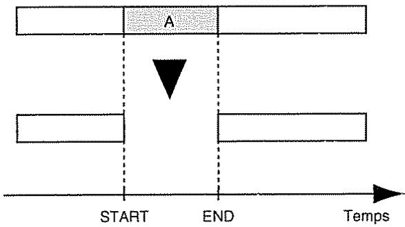 ROLAND BR-8 - Effacement de données d'interpretation—Track Erase - 1