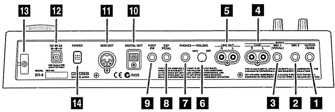 ROLAND BR-8 - Face arrière - 1