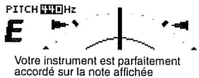 ROLAND BR-8 - Procedure d'accord - 3