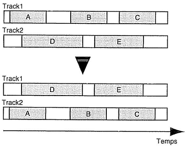 ROLAND BR-8 - Echange de données d'interpretation -Track Exchange - 1