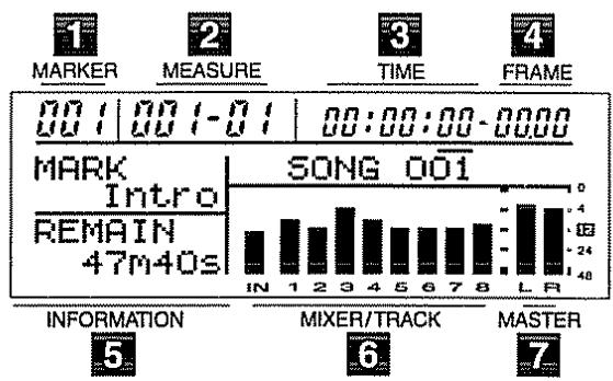 ROLAND BR-8 - Afficheur - 1