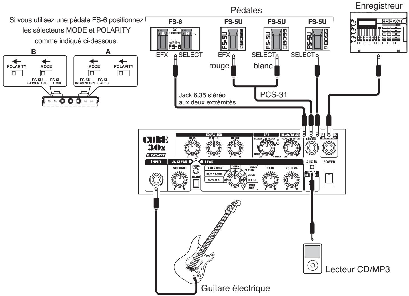 ROLAND CUBE-30X - Accordage en mode « chromatique - 1