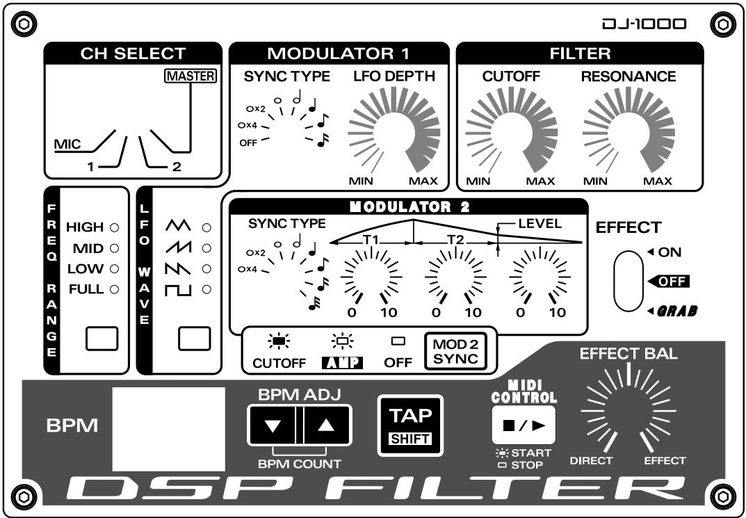 ROLAND DJ-1000 - Fiche vierge pour les réglages de la section DSP Filter - 1