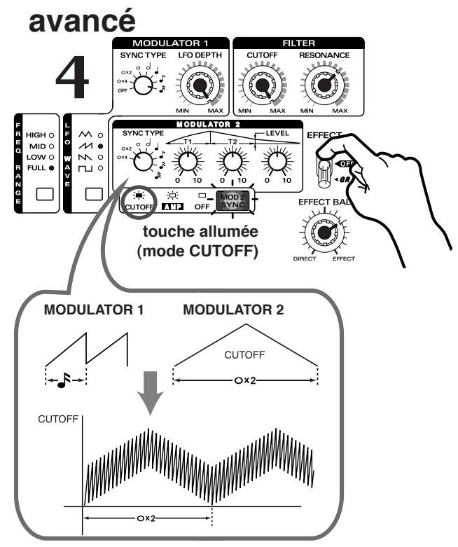 ROLAND DJ-1000 - Exemples de réglages efficaces du Filtre DSP - 8