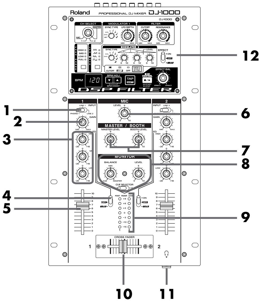 ROLAND DJ-1000 - Sections Voies/Général - 1