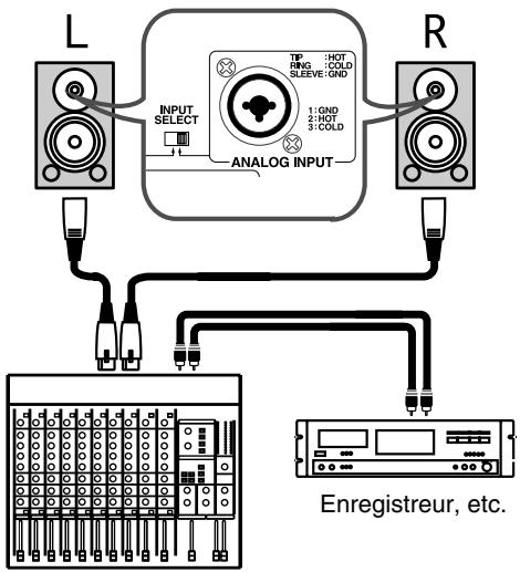 ROLAND DS-7 - Utiliser deux moniteurs DS-8/7/5 pour un son stéréo - 1