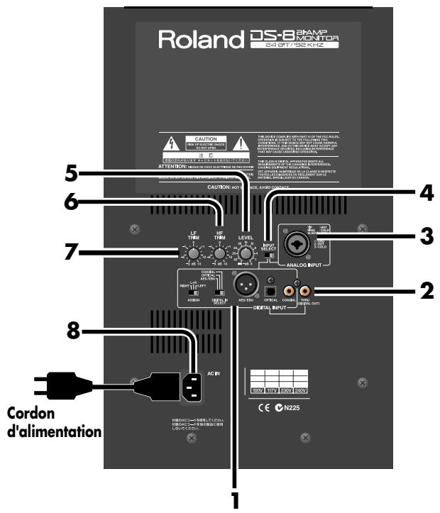 Roland DS-B SHARP MONITOR 64 8PT/192 KHZ CAUTION 3 C ELECTRONIC SWITCH CAUTION HOT CAUTION HOT LEVEL INPUT ANALOG INPUT ACI OFFICIAL COOKAL DIGITAL INPUT Cordon d'alimentation ACI 1 2 3 4 5 6 7 8 CE N225