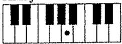 ROLAND E-70 - - Accords majeurs (Maj) - 6