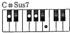 ROLAND E-70 - - Accords avec quarte suspendue (Sus) - 16
