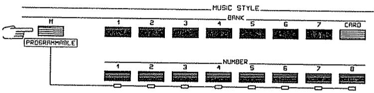 ROLAND E-70 - Exemple: - 4