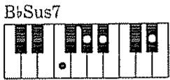 ROLAND E-70 - - Accords avec quarte suspendue (Sus) - 21