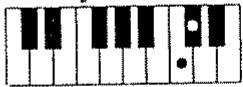 ROLAND E-70 - - Accords Majeurs Septième (Maj7) - 4