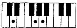 ROLAND E-70 - - Accords avec quarte suspendue (Sus) - 3