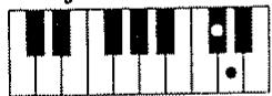 ROLAND E-70 - - Accords Majeurs Septième (Maj7) - 7
