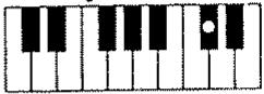 ROLAND E-70 - - Accords majeurs (Maj) - 4