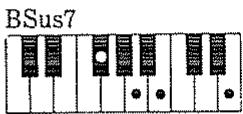 ROLAND E-70 - - Accords avec quarte suspendue (Sus) - 24