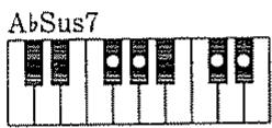 ROLAND E-70 - - Accords avec quarte suspendue (Sus) - 15