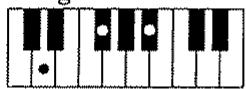 ROLAND E-70 - - Accords Diminués (Dim) - 15