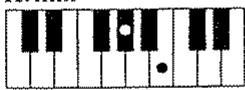 ROLAND E-70 - Minor Chords (min) - 9