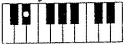 ROLAND E-70 - - Accords majeurs (Maj) - 10