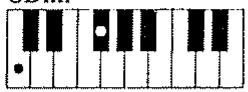 ROLAND E-70 - - Accords Diminués (Dim) - 1