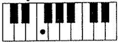 ROLAND E-70 - - Accords majeurs (Maj) - 5