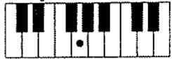 ROLAND E-70 - - Accords majeurs (Maj) - 11