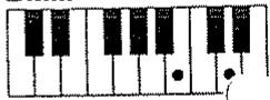 ROLAND E-70 - Minor Chords (min) - 12