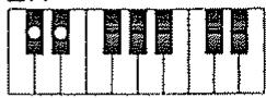 ROLAND E-70 - - Accords de septième (7) - 4