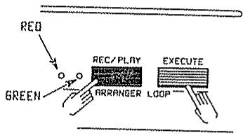 ROLAND E-70 - ARRANGER LOOP - 1