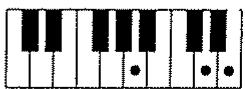 ROLAND E-70 - - Accords avec quarte suspendue (Sus) - 10