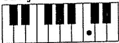 ROLAND E-70 - - Accords majeurs (Maj) - 1